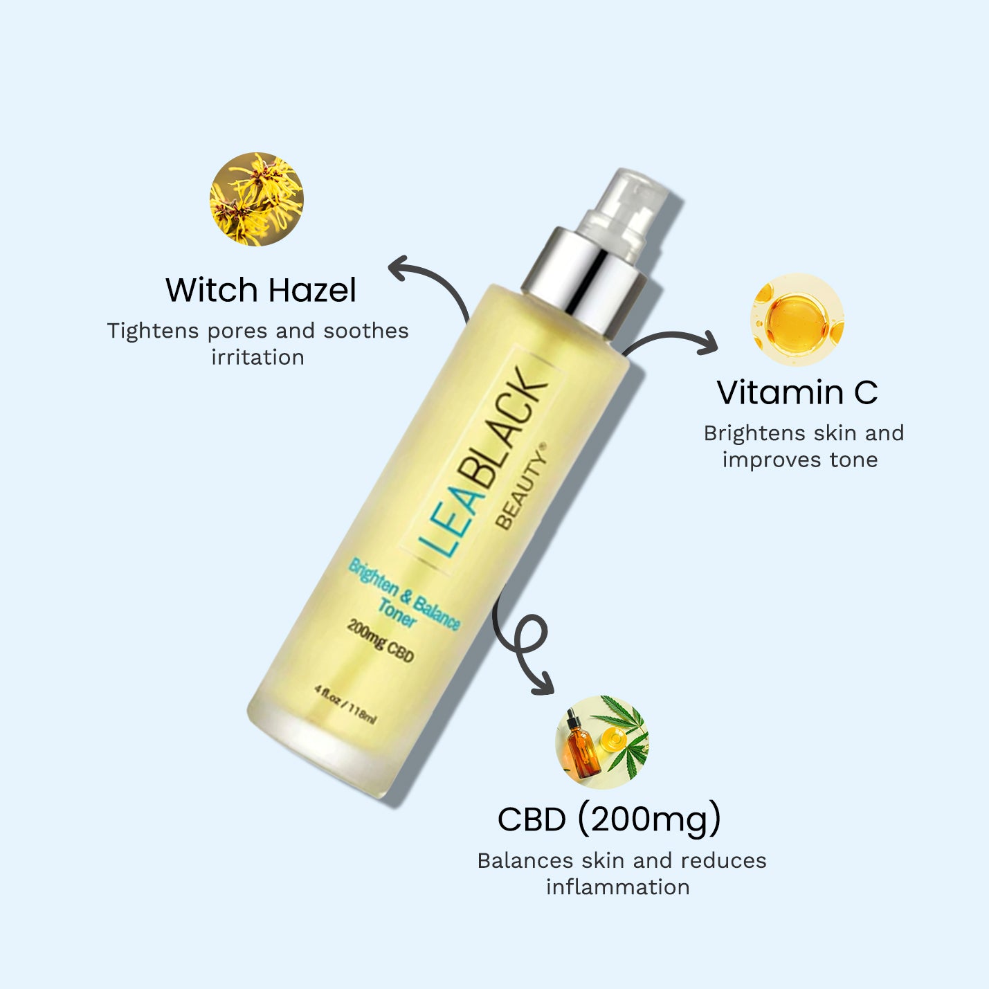 Lea Black Beauty® Brighten & Balance 200mg CBD Skin Toner