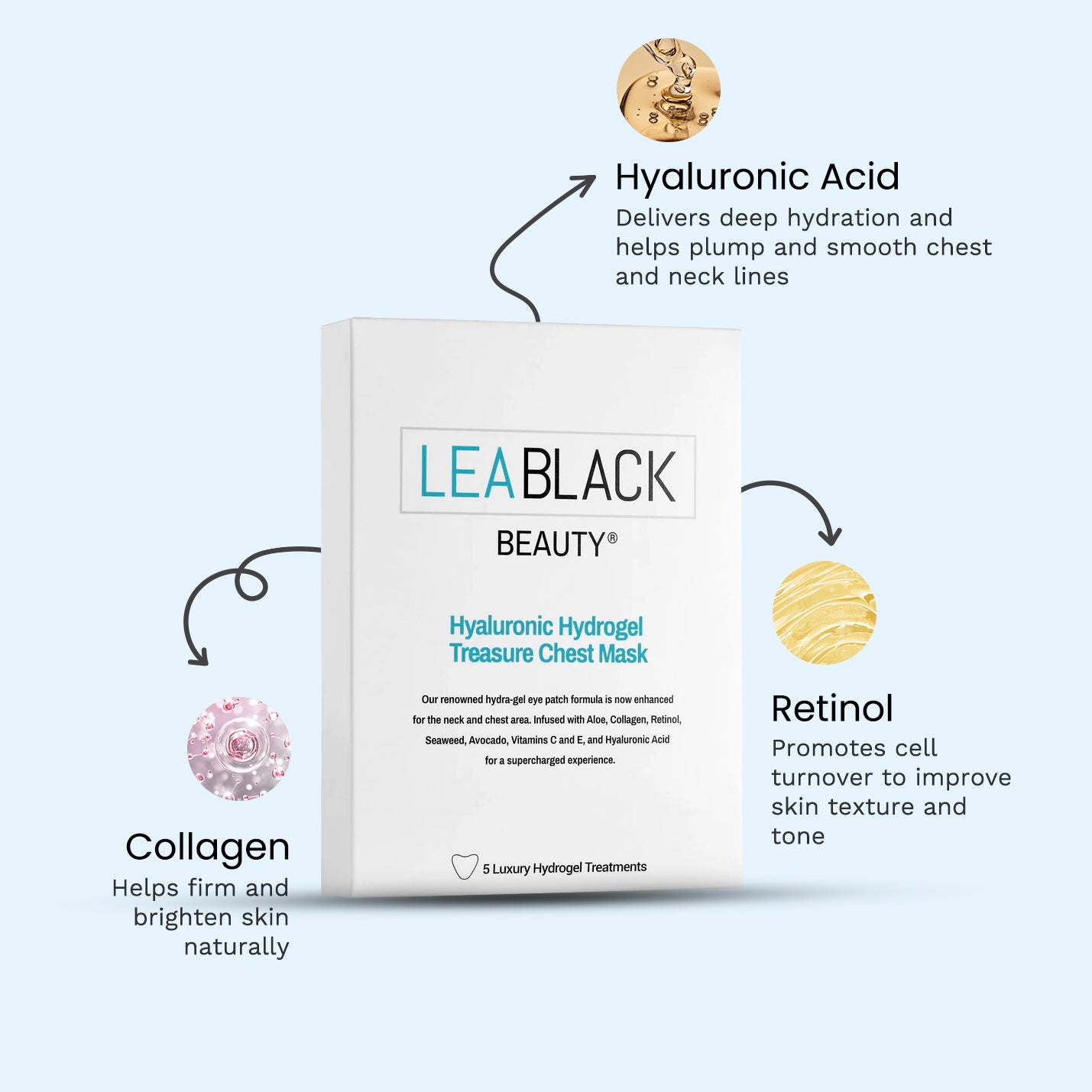 Lea Black Beauty® Hyaluronic Hydrogel Treasure Chest Pads
