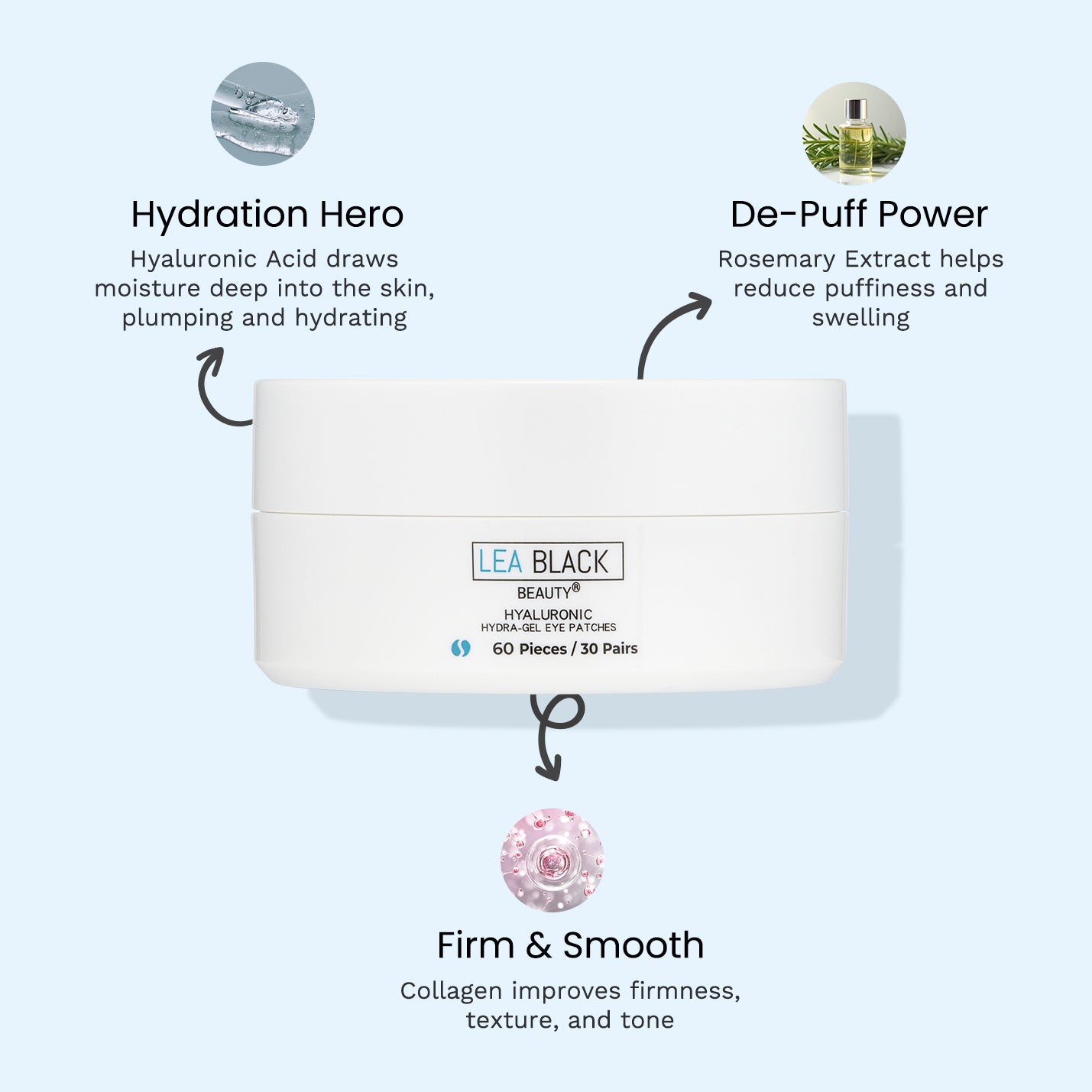 Lea Black Beauty® Hyaluronic Hydra-Gel Eye Patches