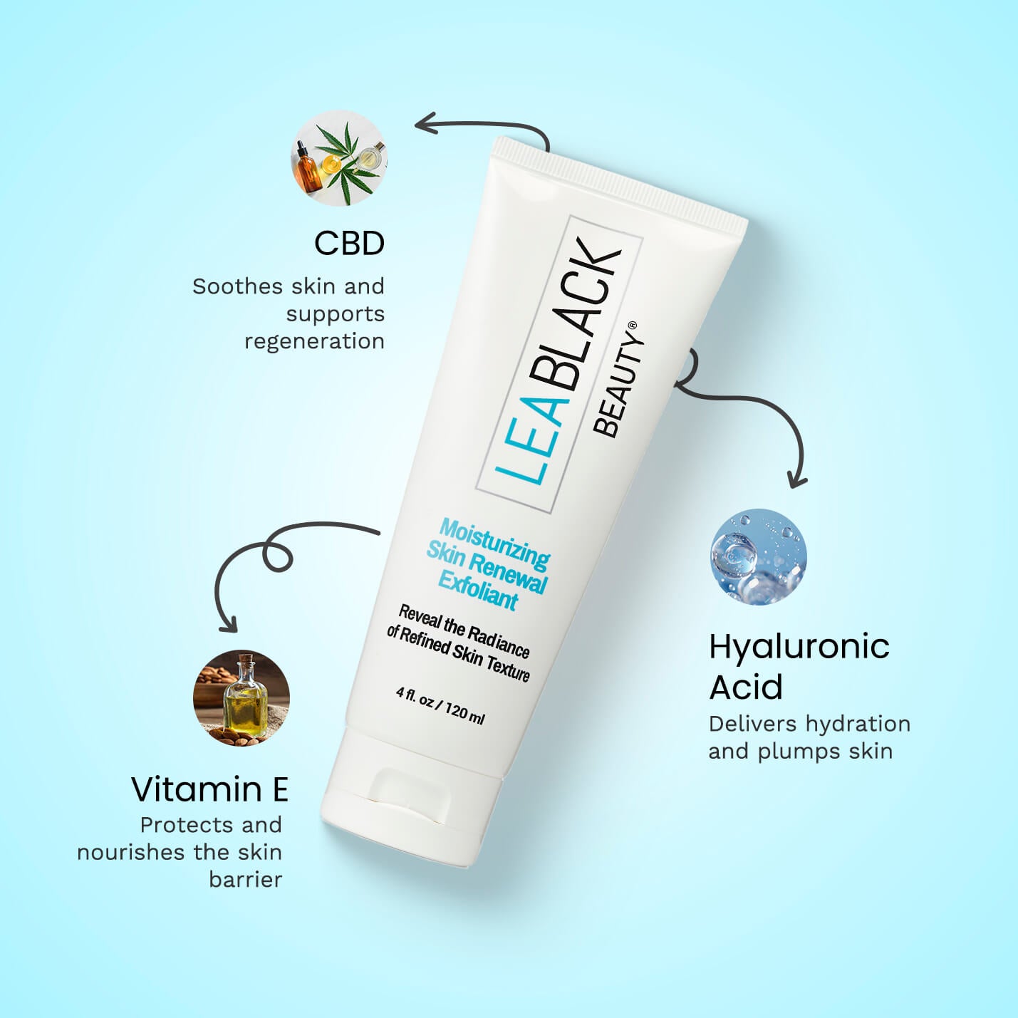 Lea Black Beauty® Moisturizing Skin Renewal Exfoliant