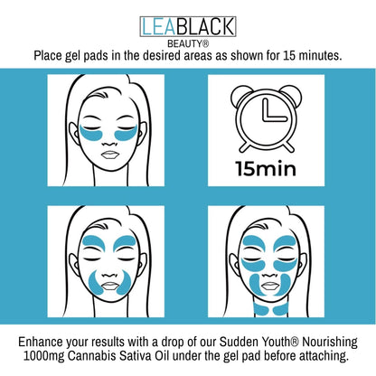 A graphic showing how to use Lea Black Beauty® Hyaluronic Hydra-Gel Eye Patches