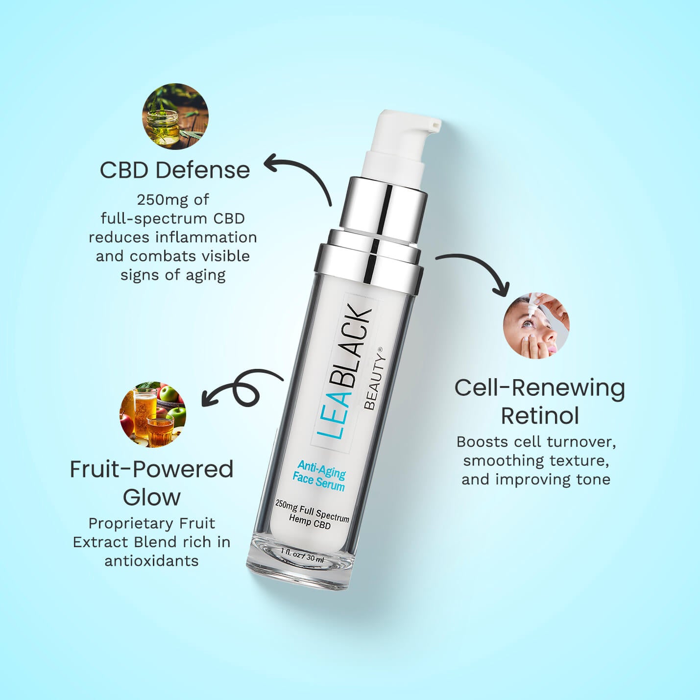 Lea Black Beauty® Anti-Aging Face Serum with 250mg CBD