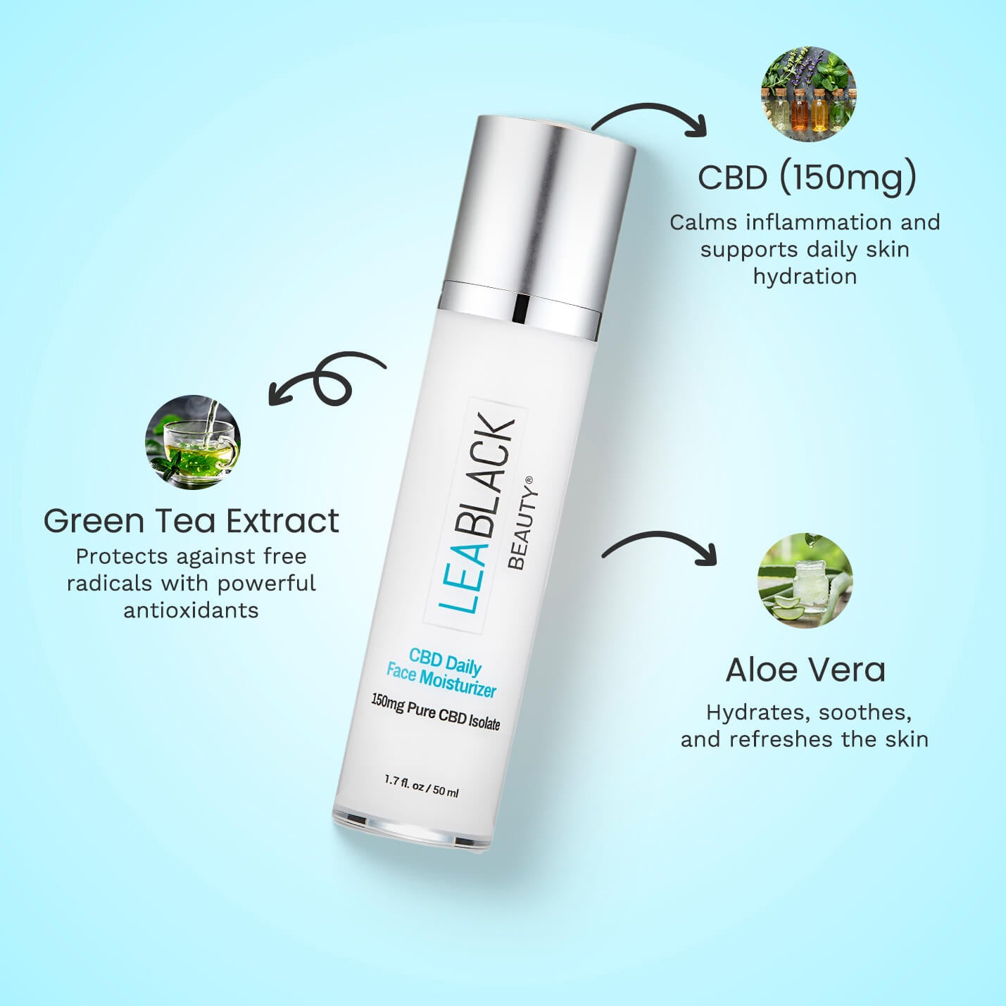 Lea Black Beauty® CBD Daily Face Moisturizer