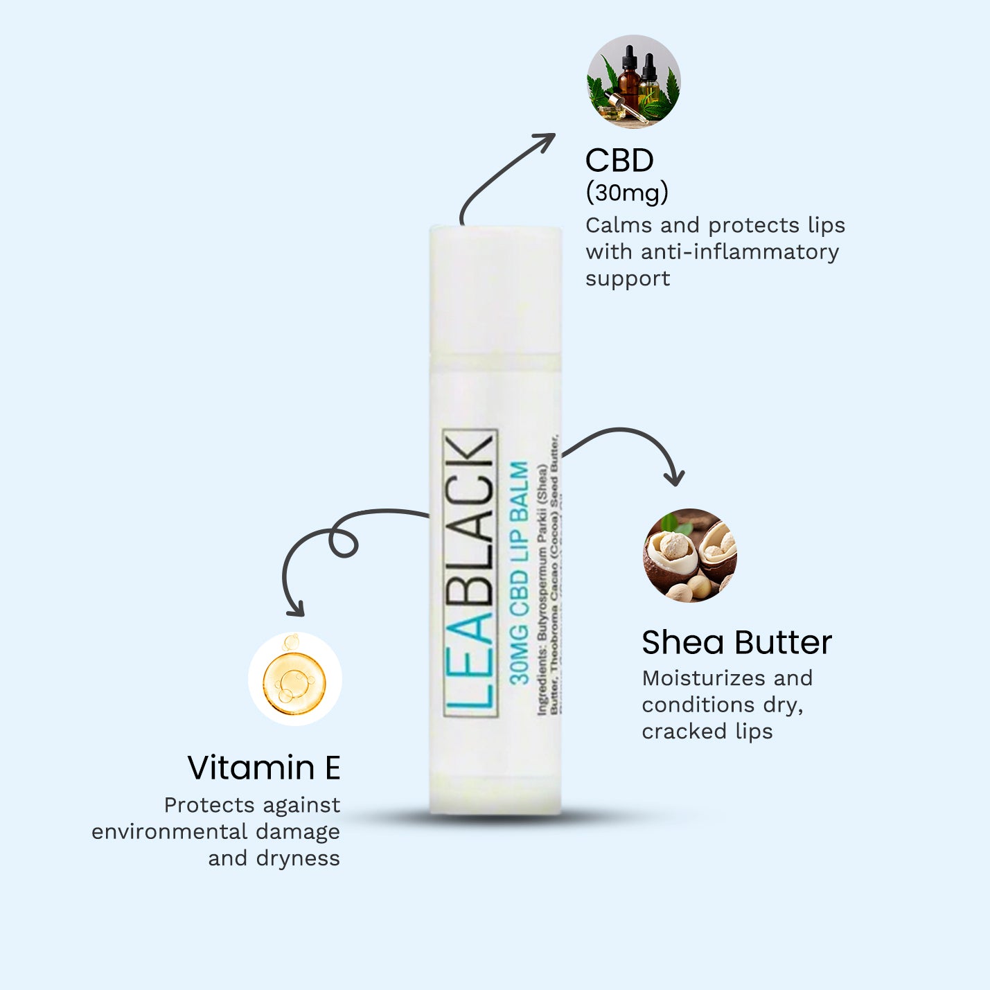 Lea Black Beauty® CBD Lip Balm Treatment
