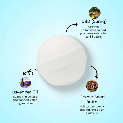Lea Black Beauty® Natural Youth® 25mg CBD Soothing Lavender Bath Treatment