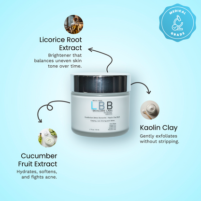 Limited Edition Professional Aesthetics Bundle | LBB Skincare Labs