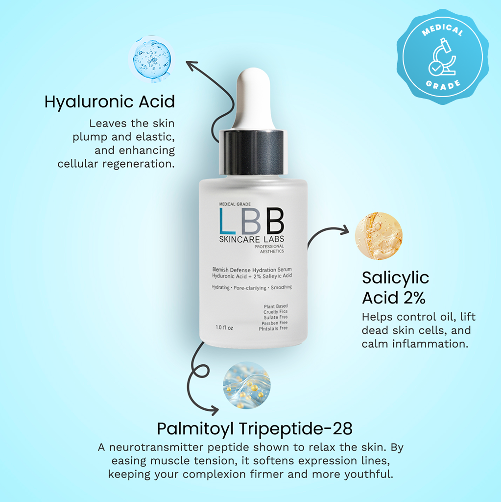LBB Skincare Labs Blemish Defense Hydration Serum — Hyaluronic Acid + 2% Salicylic Acid