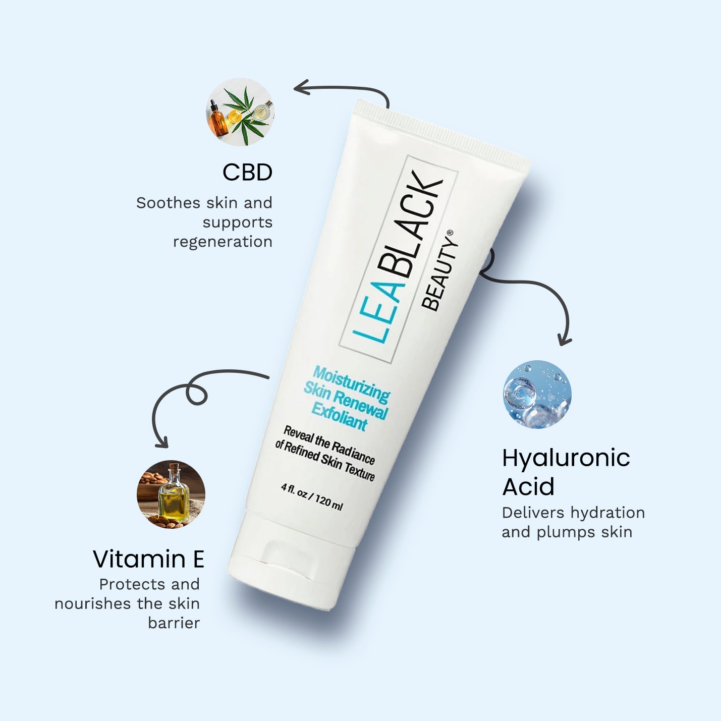 Lea Black Beauty® Moisturizing Skin Renewal Exfoliant