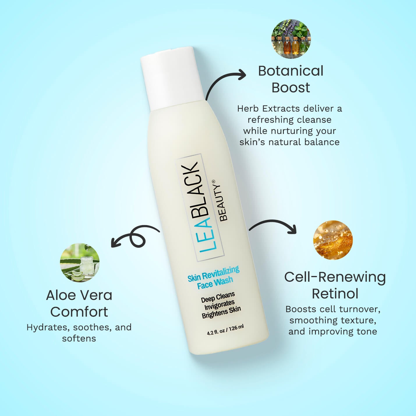 Lea Black Beauty® Skin Revitalizing Daily Face Wash