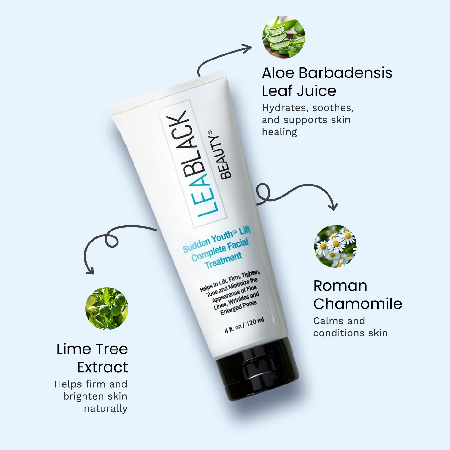 Lea Black Beauty® Sudden Youth® Lift Complete Facial Treatment