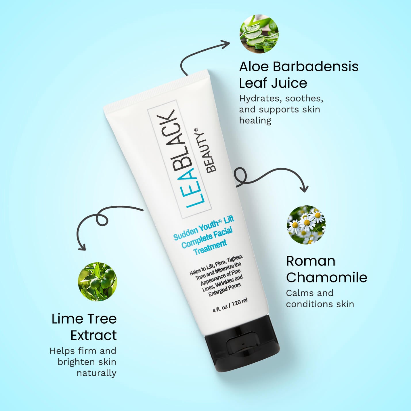 Lea Black Beauty® Sudden Youth® Lift Complete Facial Treatment