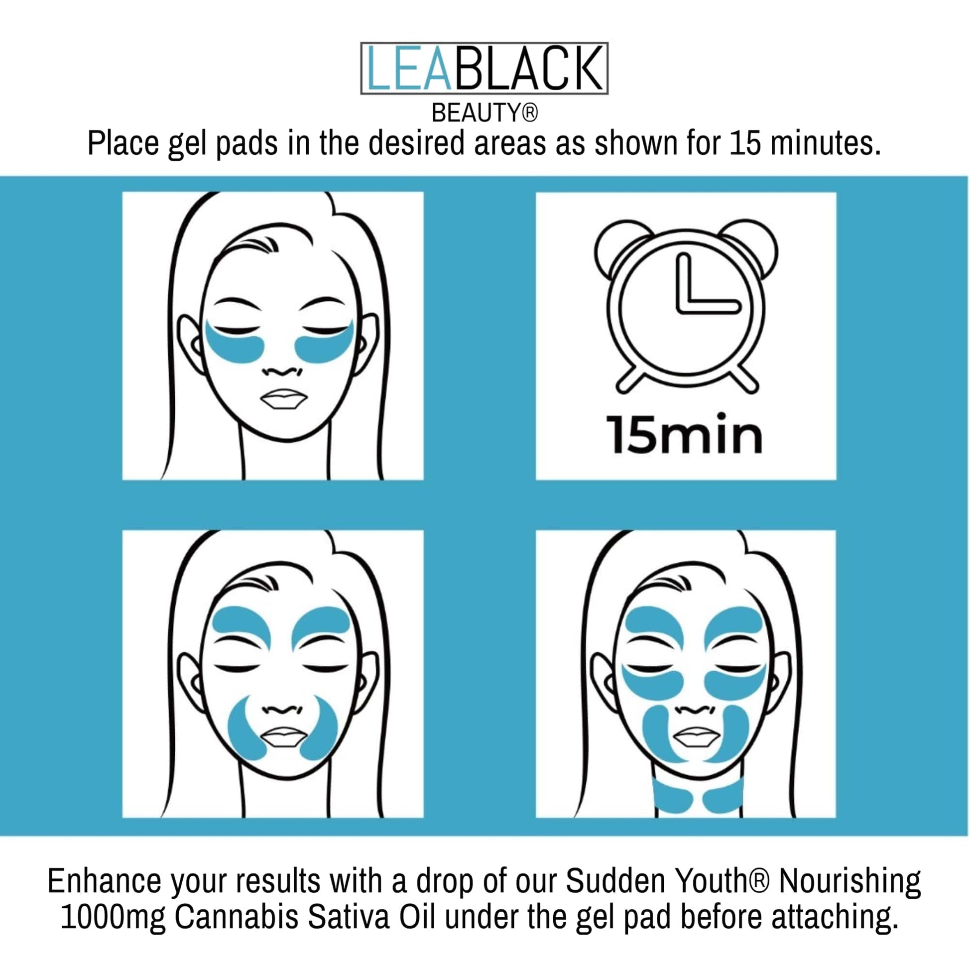 A graphic showing how to use Lea Black Beauty® Hyaluronic Hydra-Gel Eye Patches