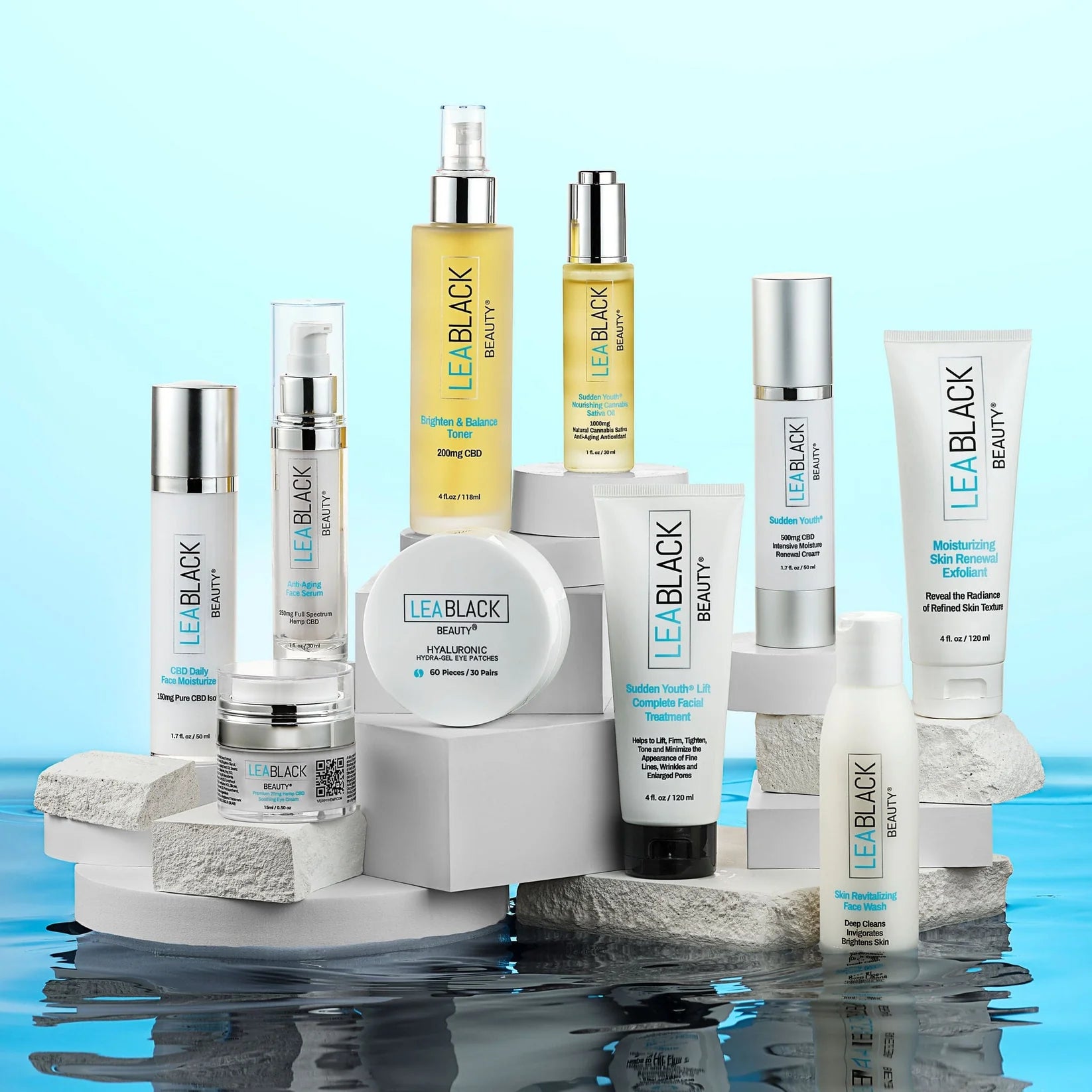 Complete CBD skincare routine for mature and aging skin